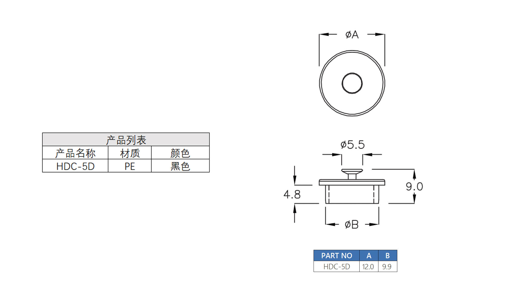 插头盖 HDC-5D